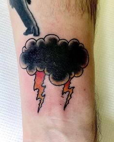 Cloud Tattoo Placement ideas