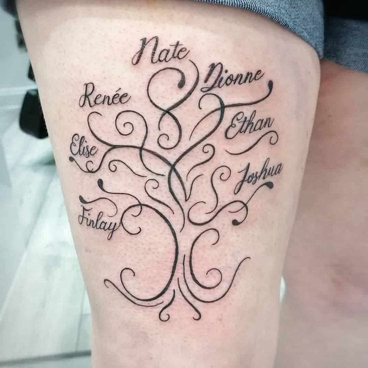 Amazing Family tree tattoo for women